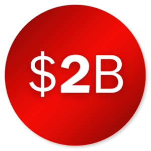$2B in purchase volume